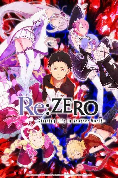 movie cover